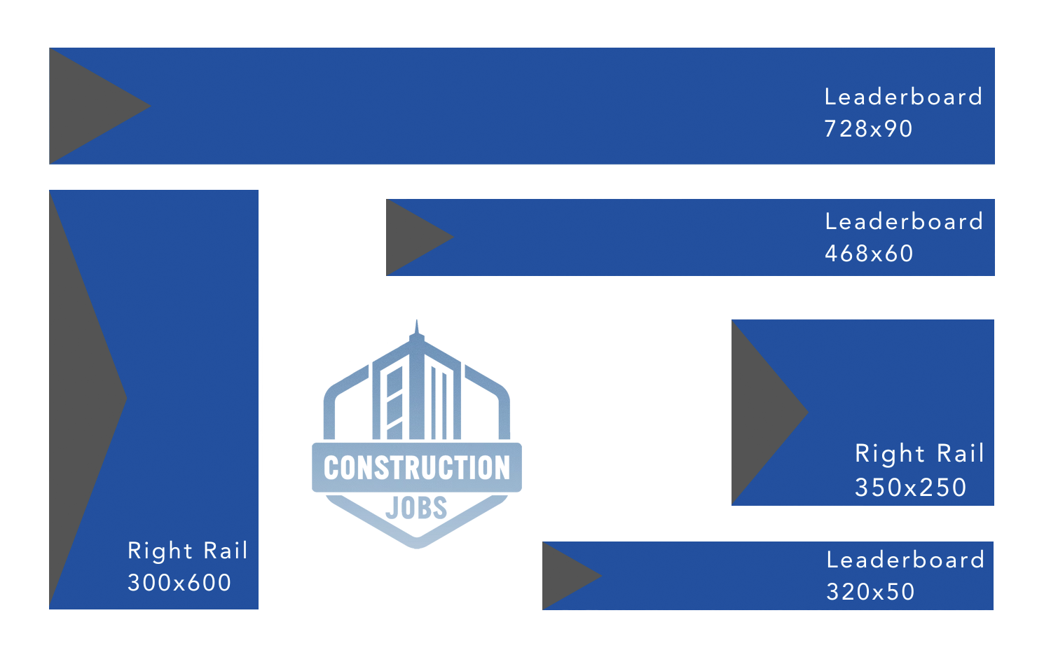Banner Ad Sizes